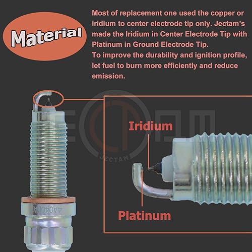 Miniatura 4 de Jectam Platinum Iridium - Bujías de repuesto automotrices SILZKGR8B8S 12120040551 4 piezas compatibles con 230i 330i 340i 430i 440i 530i 540i 640i