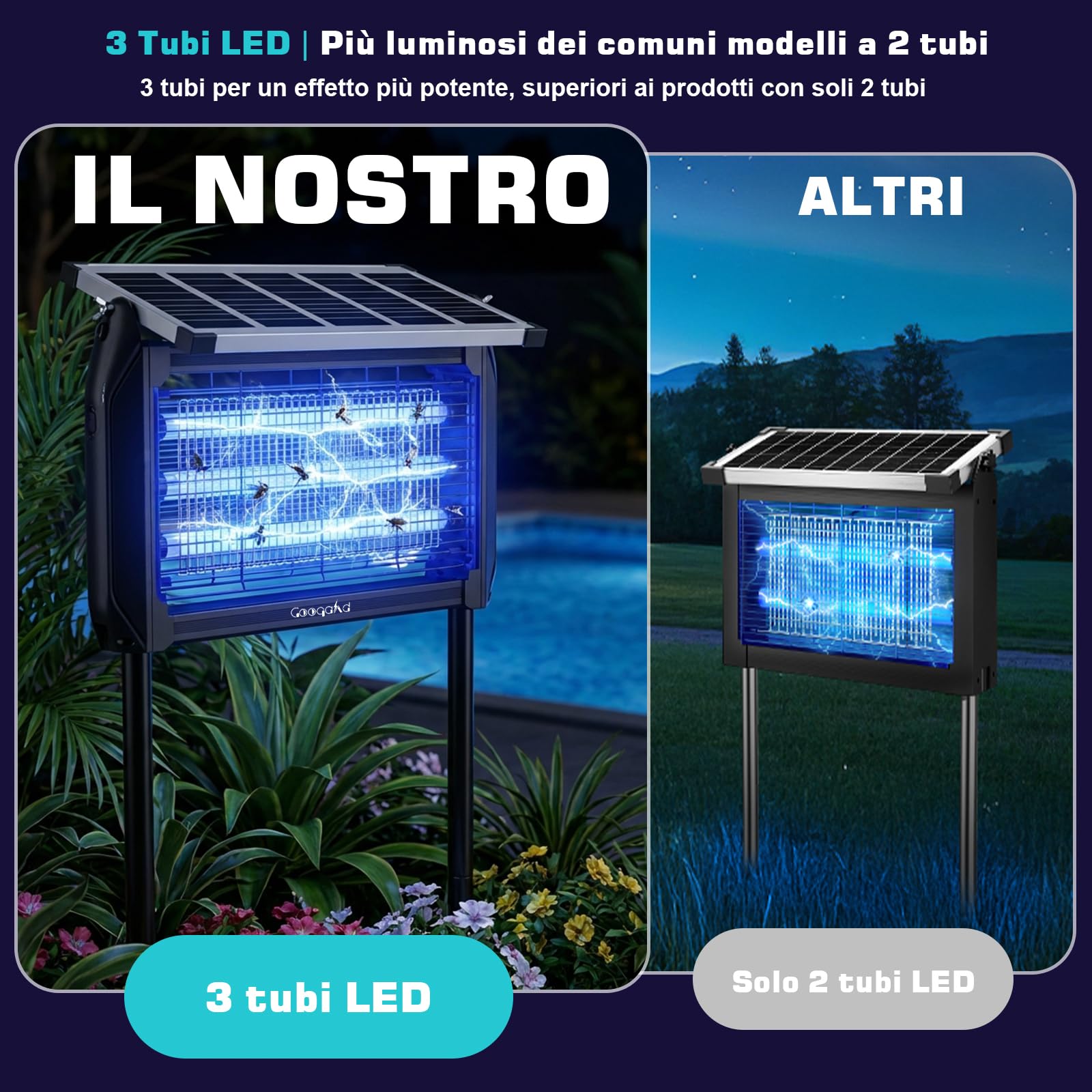 Lampada Antizanzare Elettrica Solare,Zanzariera Elettrica da Esterno 4000V, Ricarica Solare e USB,UV 10W, IPX5 Anti Mosche Elettrico Impermeabile, Ideale per Patio, Giardino e Campeggio