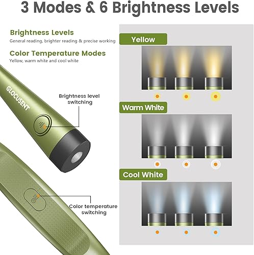 Vista 26 de Glocusent - Luz de lectura para el cuello, 3 colores, 6 niveles de brillo, brazos flexibles, recargable, larga duración, perfecta para leer