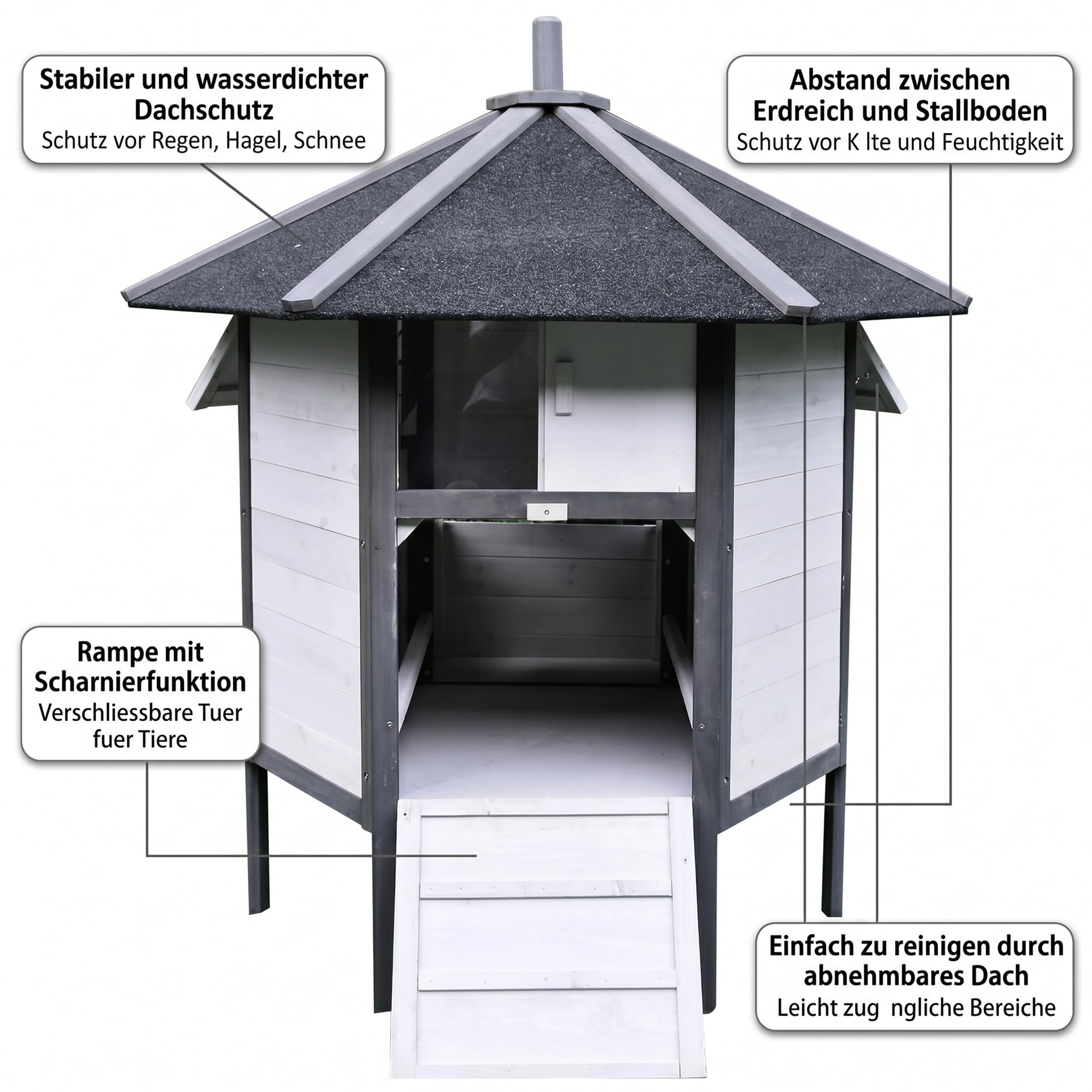 Mucola Hühnerstall Hühnerhaus 6-Eck mit Nestbox 131x125 cm Fichtenholz Grau | Geflügelstall wetterfest, 5-8 Hühner, Enten, wasserdichte Dachpappe, Legenest mit Klappdeckel, erhöhter Boden, inkl. Rampe