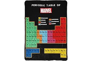 Marvel Periodic Table Blanket: The Ultimate Men's Gift for Marvel Enthusiasts