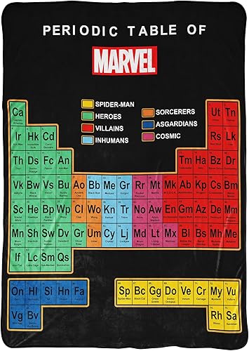 Vista 41 de Jay Franco - Cobija de felpa para niños, 62 pulgadas x 90 pulgadas. Multi - Monster Jam