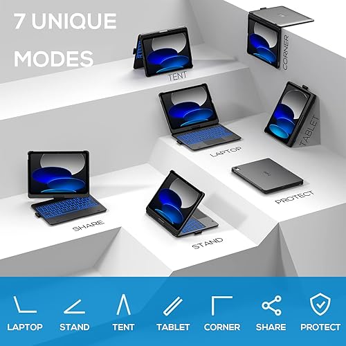 Miniatura 47 de typecase Funda táctil para iPad de 10ª generación con teclado (10.9 pulgadas, 2022) y iPad A16 (11ª generación, 2025) – Rotación de 360°, Verde