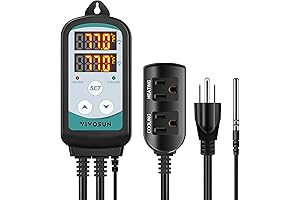 Greenhouses Thermostat Fan Control with Temperature & Humidity Control