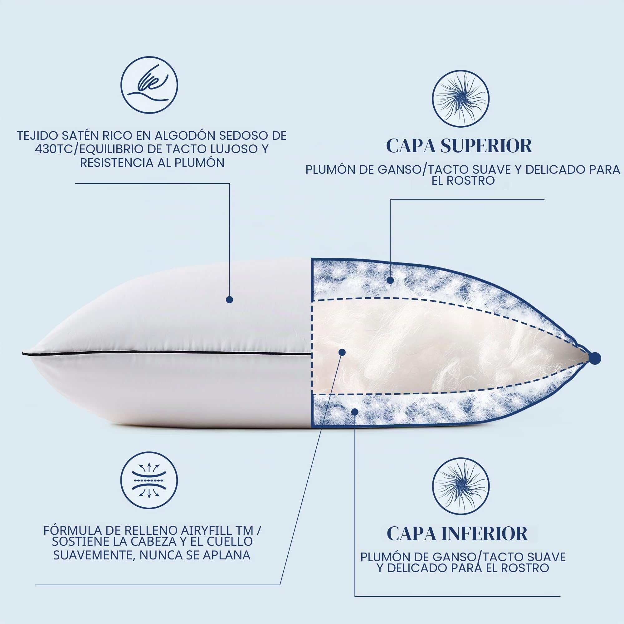 Almohadas de Plumón Tamaño Queen Juego de 2, Colección de Hotel de Lujo Almohada de Cama Paquete de 2, Rellenos con Tecnología Airyfil™ y Plumas, Felpa Esponjosa para Personas que Duermen de
