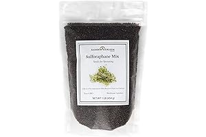 Sulforaphane Sprouting Seed Mix: Kale Broccoli Rainbow Heirloom