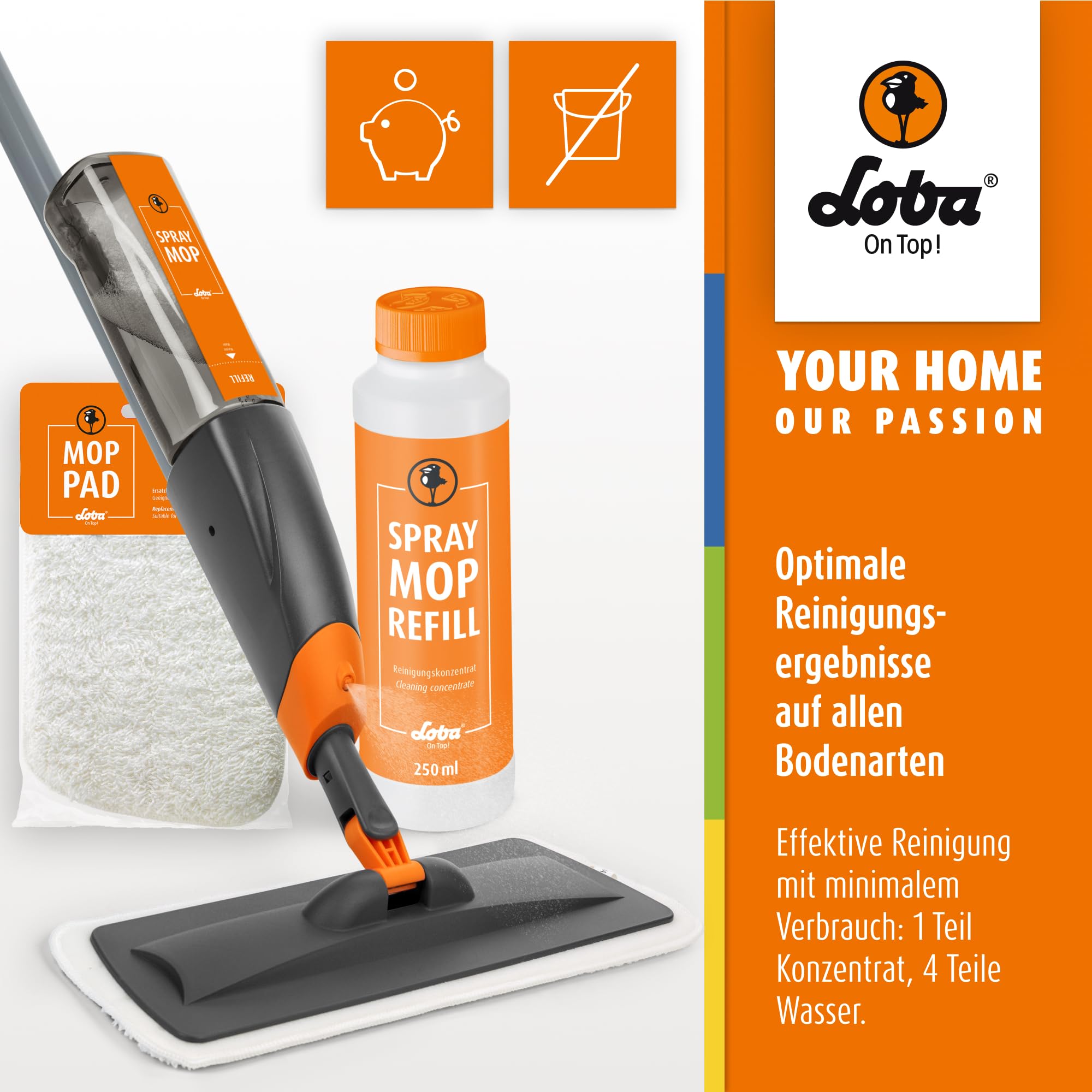 LOBA Sprühwischer mit Sprühfunktion - Bodenwischer mit Wassertank - 360° Drehkopf - Nachfüllflasche - 250 ml Refill Reinigungskonzentrat - Wischmopp für alle Bodenarten wie Holz- & Designböden