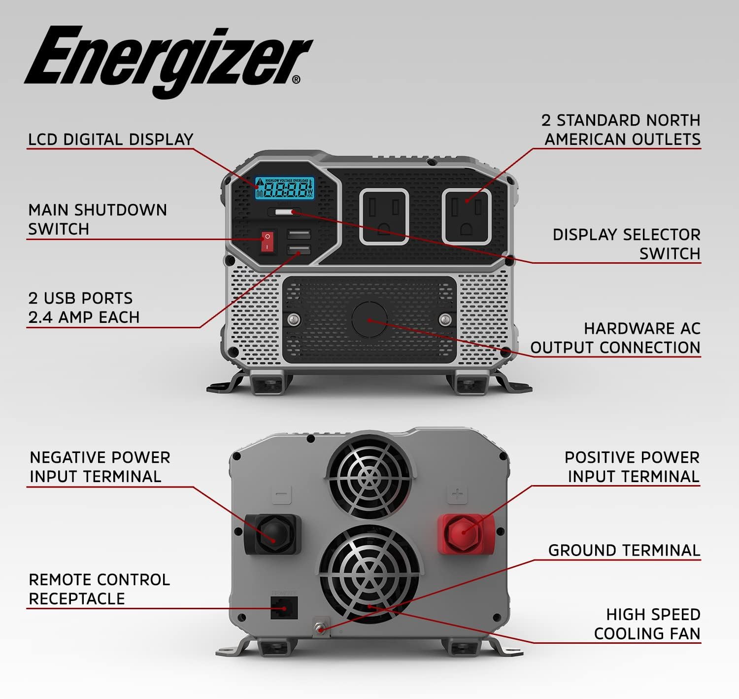 Energizer 4000 Watts Power Inverter Modified Sine Wave Car Inverter, 12V to 110 Volts, Two AC Outlets, Two USB Ports (2.4 Amp), Hardwire Kit, Battery Cables Included – ETL Approved Under UL STD 458 : Everything Else
