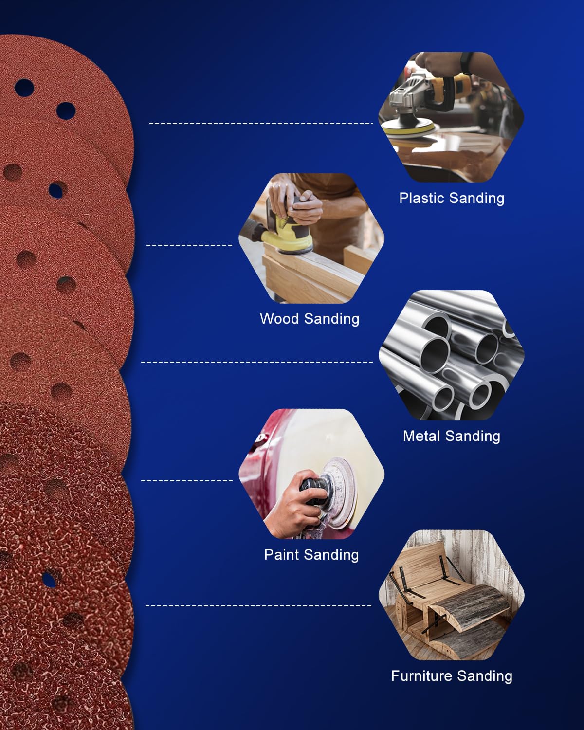 120 Grit Sandpaper, Random Orbital Sander Pads, 5 Inch Sandpaper for Wood, Metal Polishing, Automotive, 50Piece