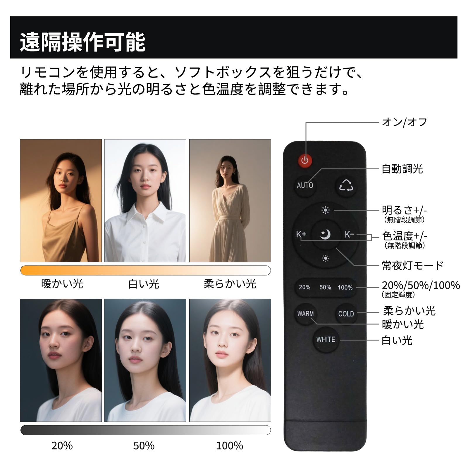 撮影用LEDライト 90W ソフトボックス付 無段階調色 リモコン操作 三脚付 Amazon | Yanuoda 照明用ソフトボックス 40×40CM 折りたたみ式 撮影用