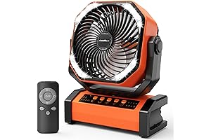 Ventilador recargable de 20000 mAh para casa: ventilador de acampada con luz...