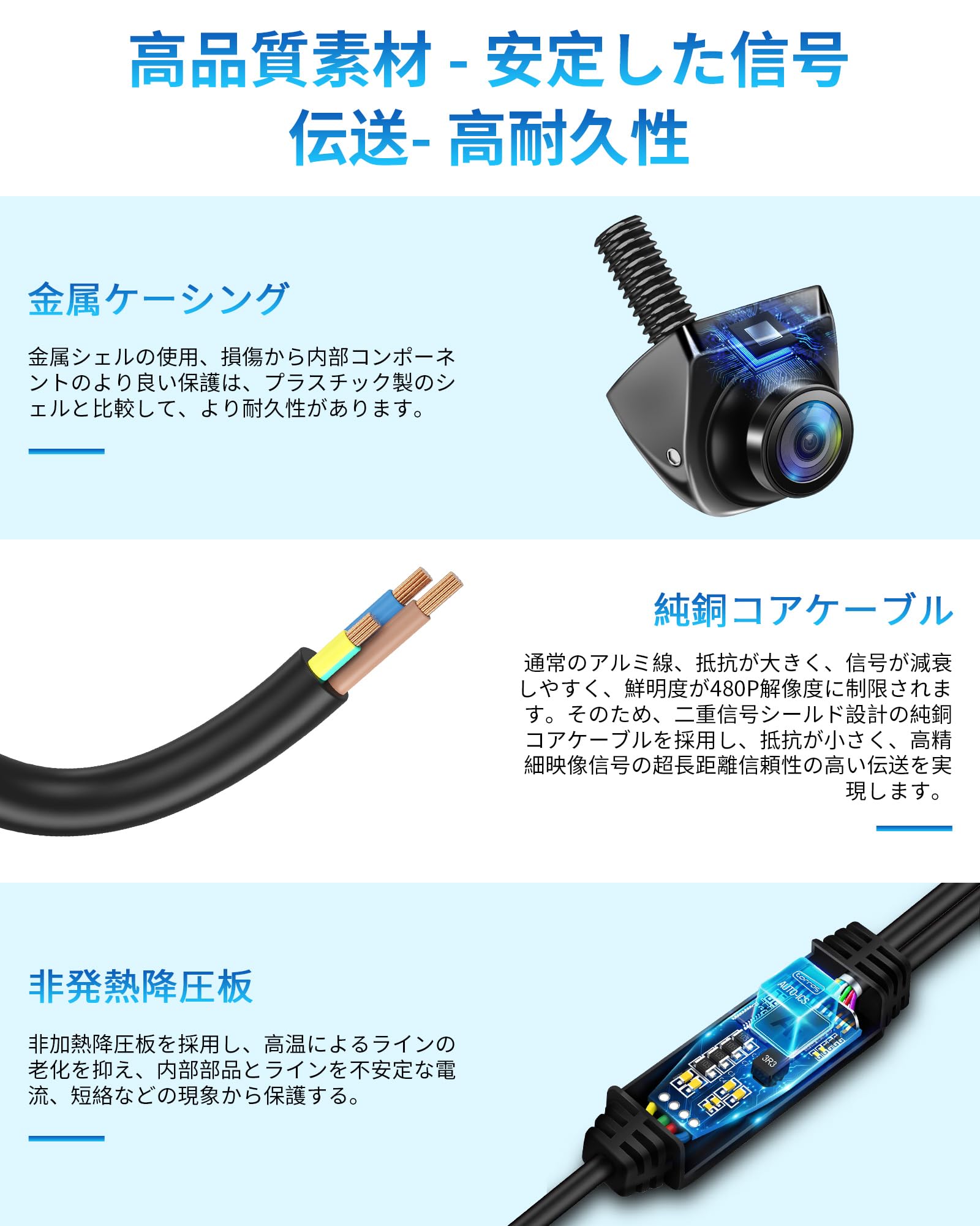 ❤バックカメラ付属❣取付簡単で使い勝手&利便性も抜群♪❤ ❤バックカメラ付属❣取付簡単で使い勝手&利便性も抜群♪❤
