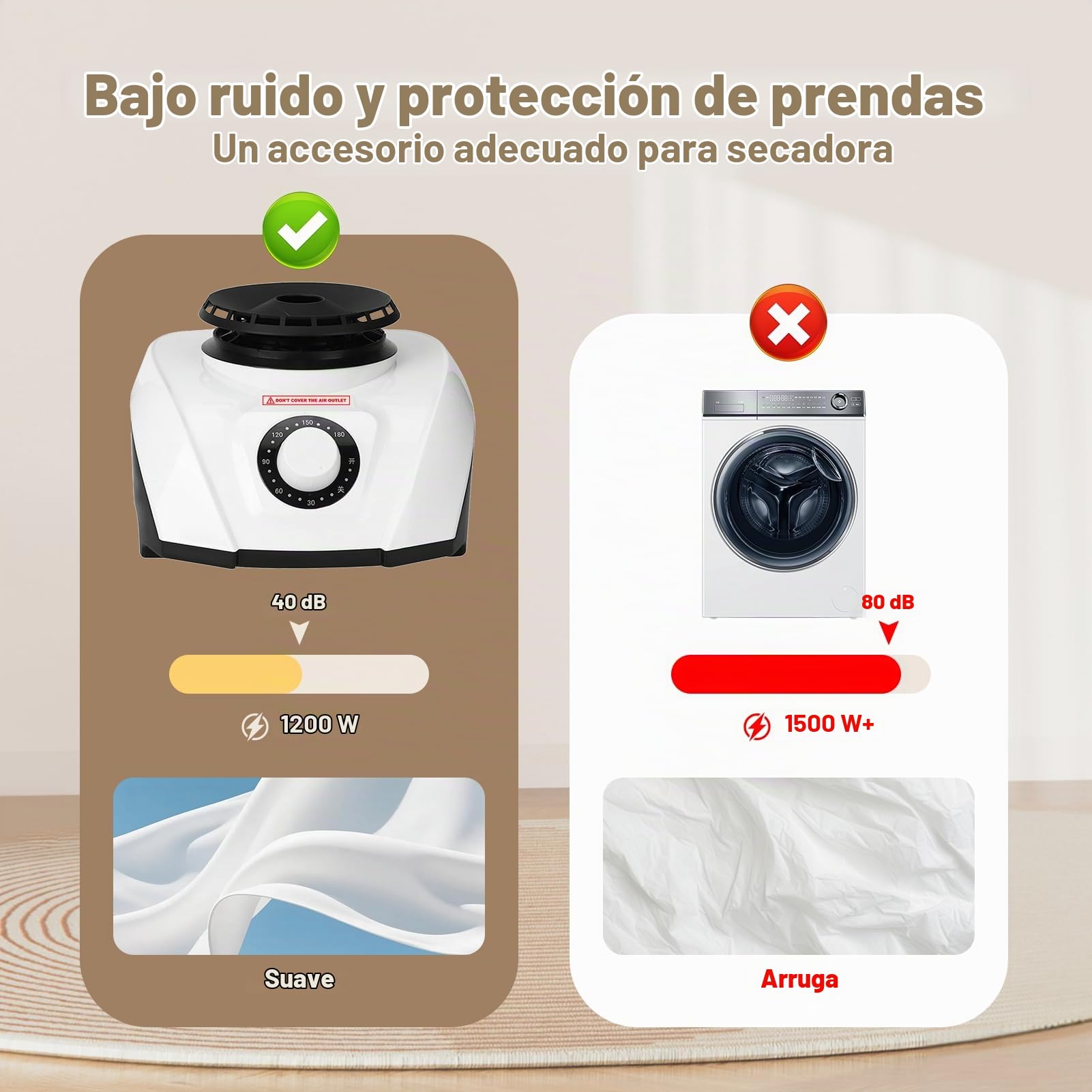 Secadora de Ropa Portatil 1200w, Secadora Eléctrica Pequeña con Temporizador, Adecuada para Secado Y Calefacción De Ropa para El Hogar, Enchufe Europeo 220v