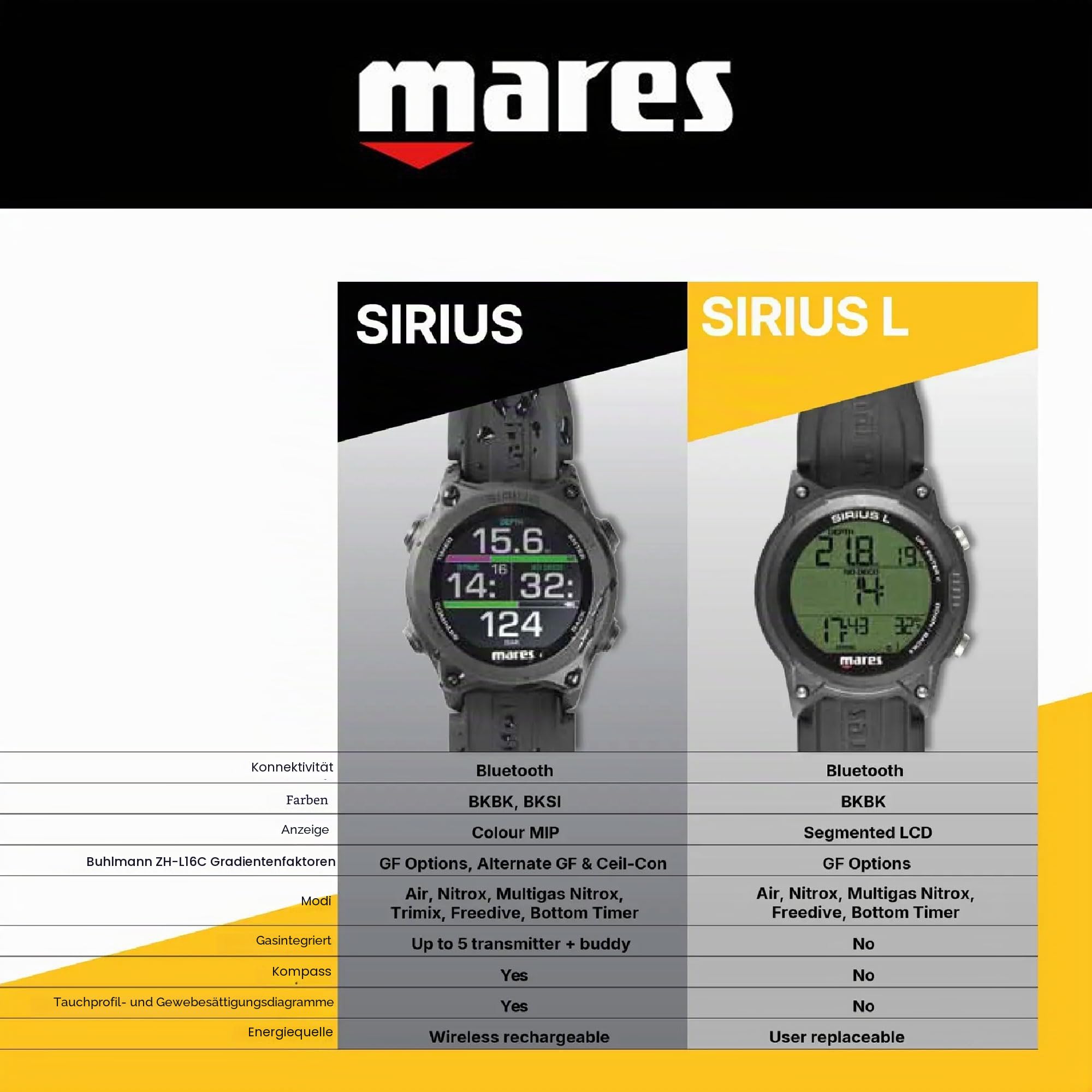 Mares Dive Computer Sirius L