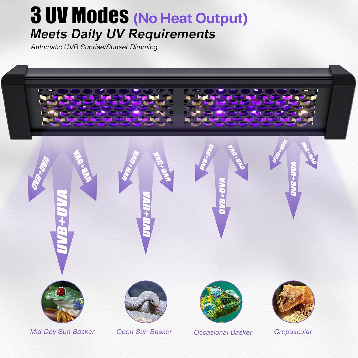 12" Aluminum UVB 10.0 LED Reptile Light Bar with Timer & Dimmer, Ultra-Slim Metal UVB/UVA Lamp for Terrariums – Even Light Output, Long Lifespan, Ideal for Bearded Dragons, Turtles & Lizards