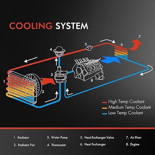 Miniatura 6 de Radiador de aluminio para automóvil, radiadores de rendimiento de motor de repuesto automotriz, radiador de transmisión para Accord 2.4L GAS