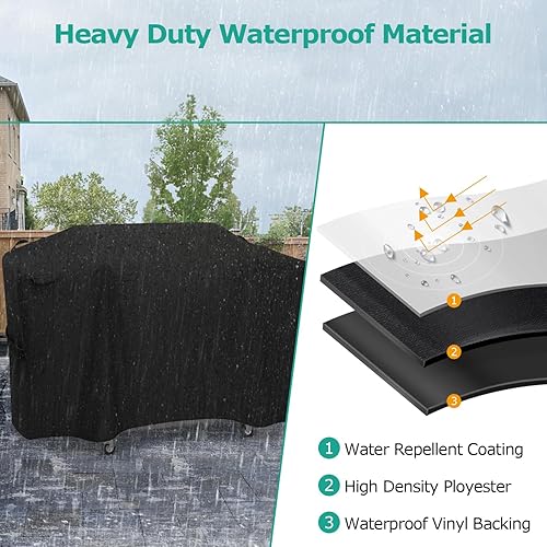 Miniatura 3 de SunPatio Cubierta para parrilla Blackstone serie Pro de 36 pulgadas, cubierta de parrilla de gas resistente al agua, 70 pulgadas, protección para