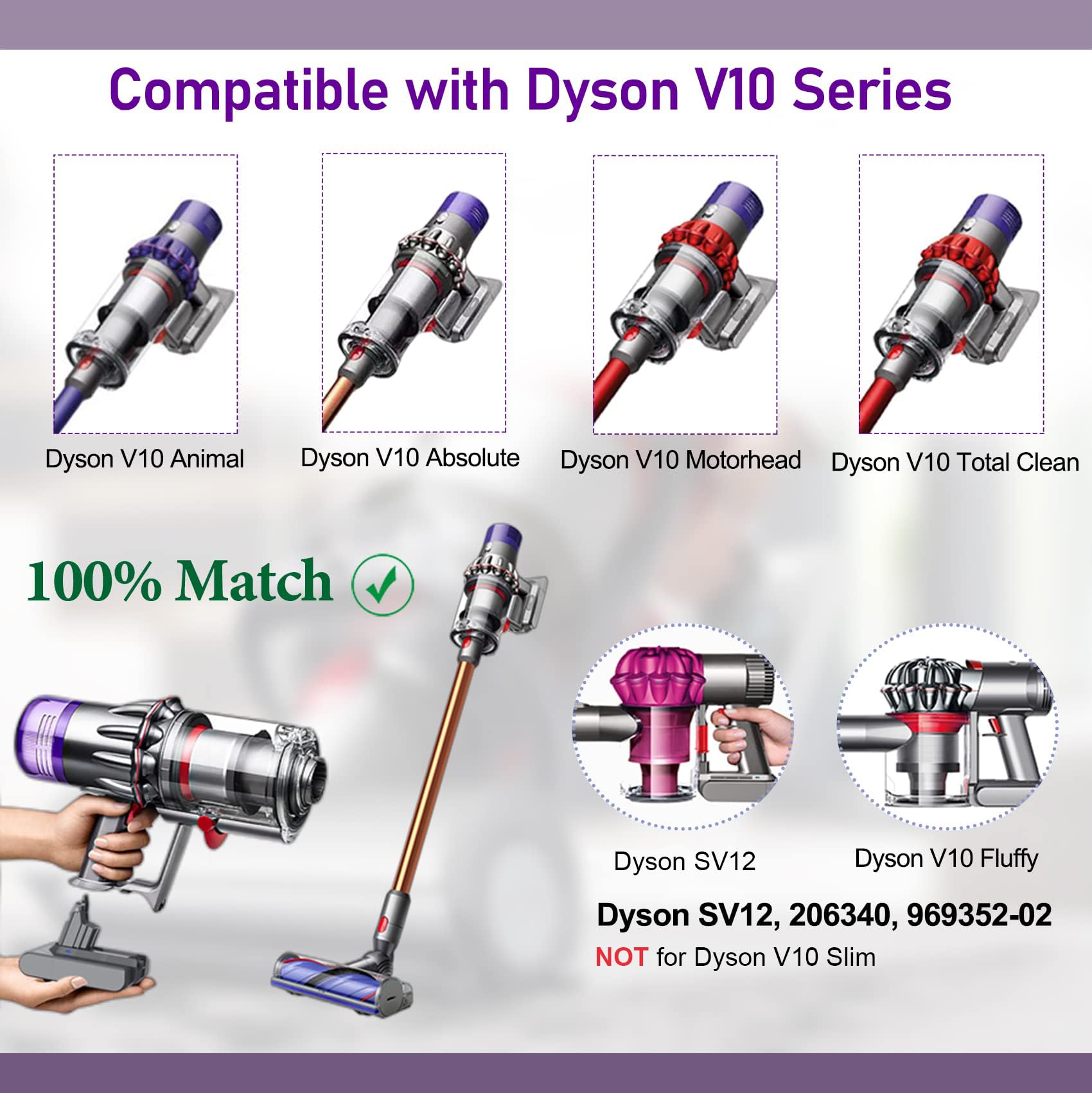 Batterie pour Dyson V10 SV12, LONGFIT 6500mAh Batterie Compatible avec Dyson Cyclone V10 Animal V10 Absolute V10 Fluffy V10 Motorhead V10 Total Clean Aspirateur