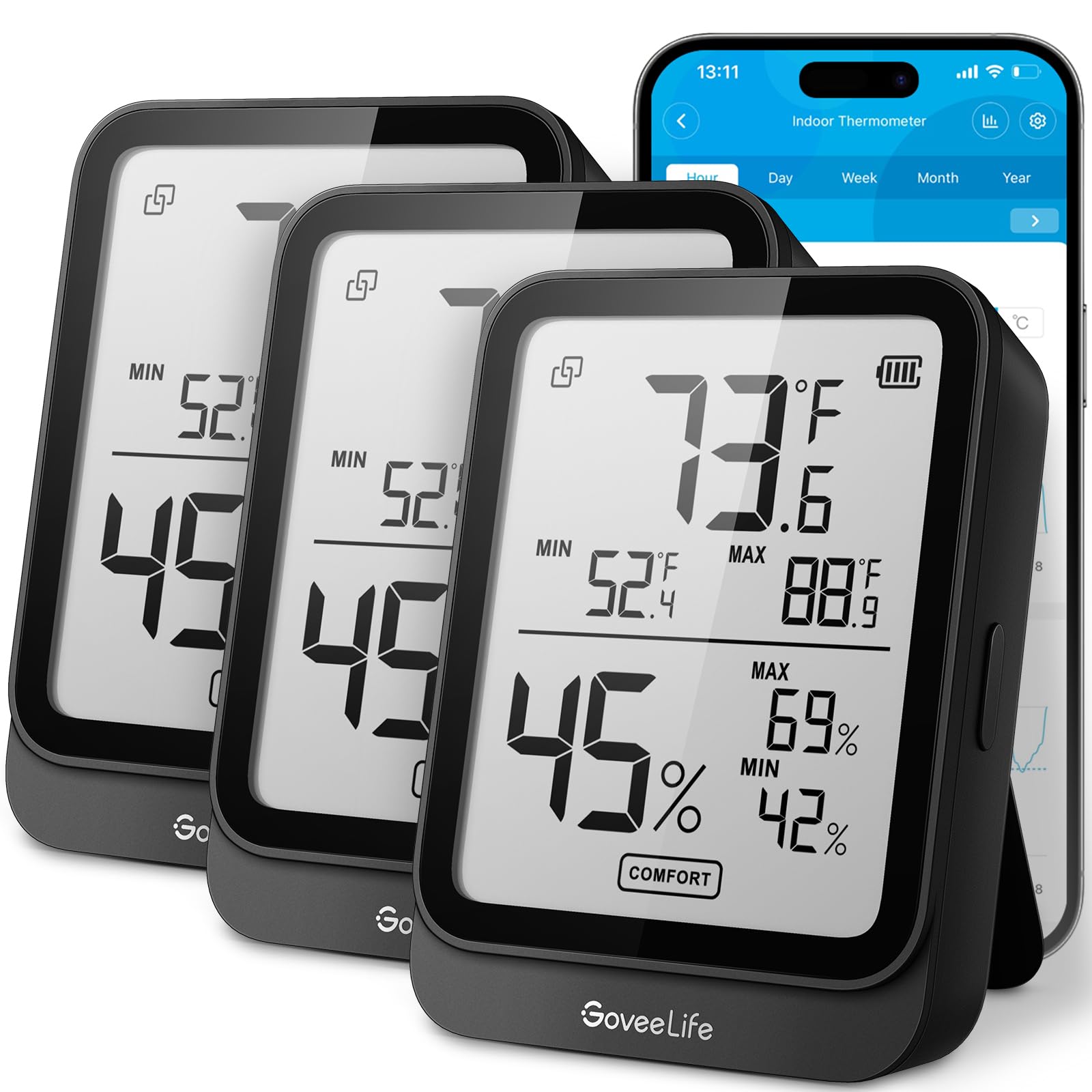 GoveeLife Hygrometer Thermometer H5104 3Pack, Bluetooth Room Temperature Monitor with APP Alert and 2 Years Date Storage Export, Remote LCD Digital Hygrometer Indoor Humidity Meter, Greenhouse