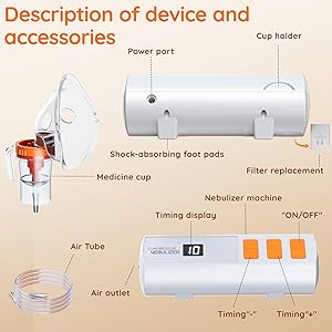 Nebulizer for Adults Kids,Compressor Nebulizer Machine for Adults,Jet Desktop Portable Nebulizers at Home with Medicine Cup Holder, Speed and Time Adjustment