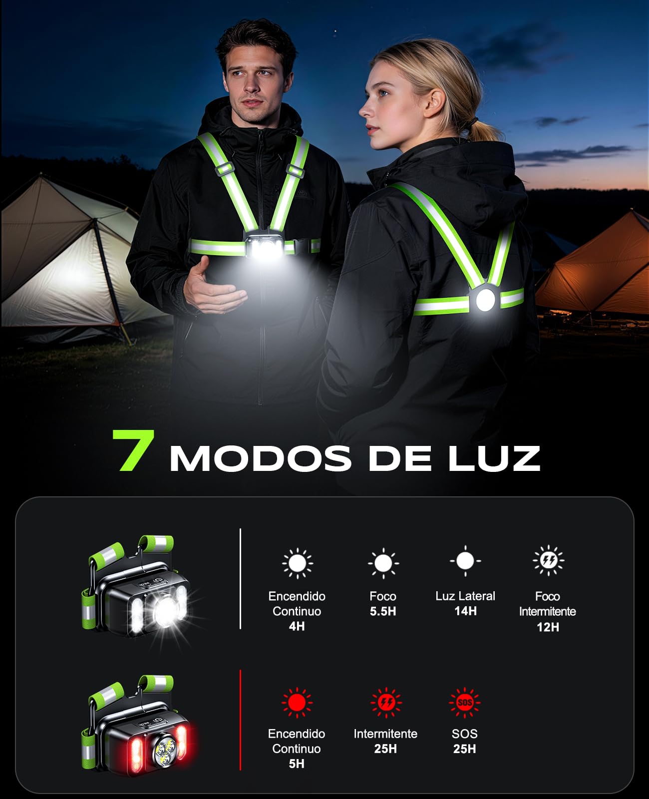 Mohard 550LM Luz Running con Luz Lateral, 7 Modos & Chaleco Reflectante 360°, Impermeable IPX4, Luz para Correr de Noche Ajustable 45° Recargable para Caminar/Ciclismo/Senderismo, Autonomía de 4-25H