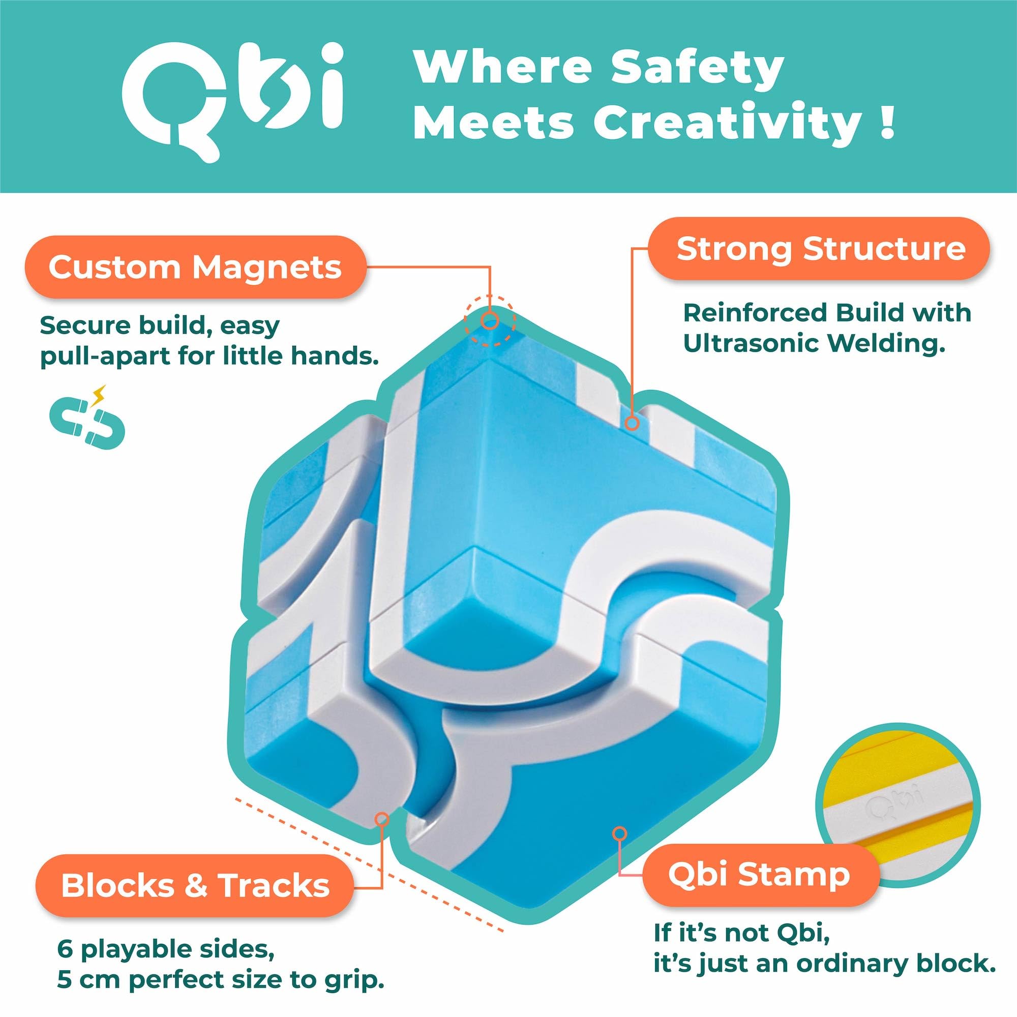 QBI Magnetic Blocks for Toddlers Ages 3+?36PCS STEM Beginner Construction Building Starter Set with Strong Magnetic Cubes?4-in-1 Play Modes Preschool Learning?Birthday Gift for Age 3 4 5 6 7 8 Kids