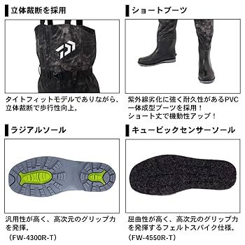 Amazon | ダイワ(DAIWA) フィッシングウェーダー タイトフィット