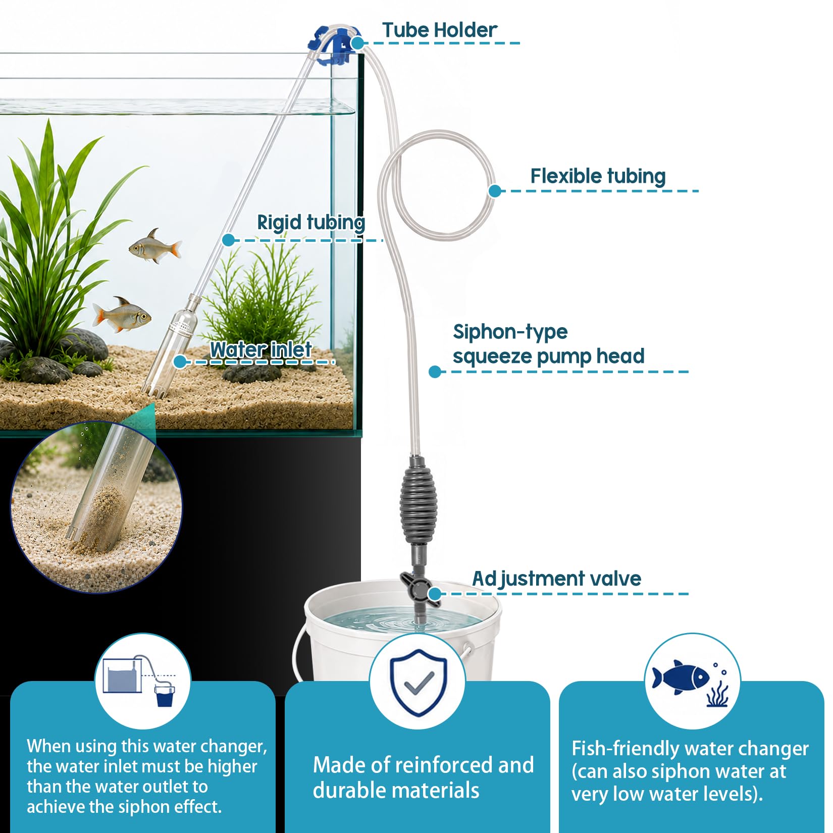 Herbst Aquarium Reiniger, 3.2m Mulmsauger Aquarium Set mit 2 in 1 Algenschaber für Fischwasserglas & Wasserwechsel Teichsauger mit Einstellbare Durchflussregelung Wasserwechsel Pumpe Sicher für Fische
