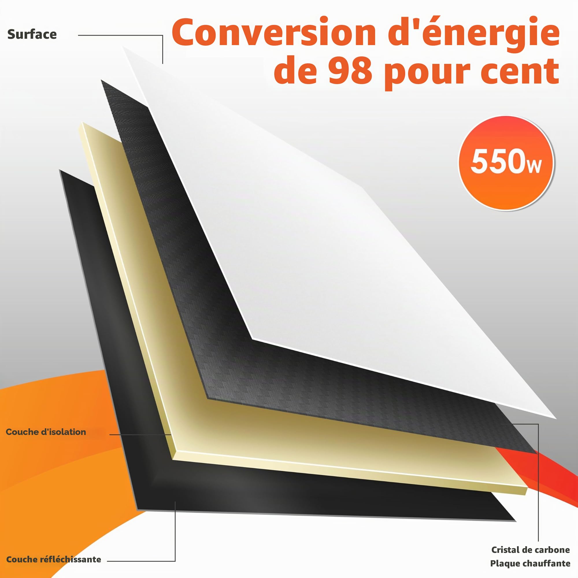 KESSER® Chauffage infrarouge à économie d'énergie - Appareil sur pied et montage mural - Chauffage électrique - 550W - Avec télécommande - Thermostat et commande d'application - Panneau chauffant