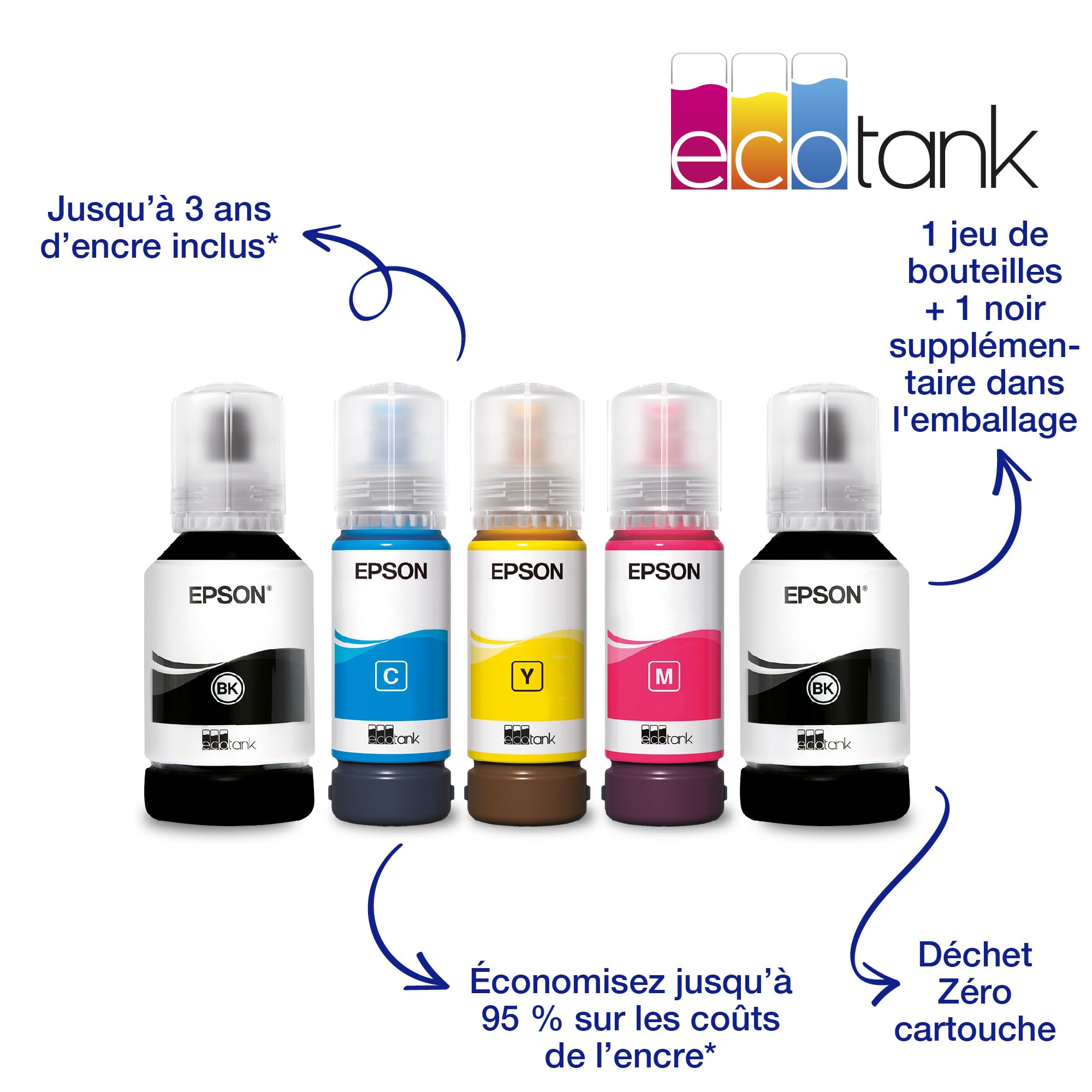 Epson Imprimante EcoTank ET-2851 avec réservoirs, Multifonction 3-en-1: Imprimante recto verso / Scanner / Copieur, A4, Jet d'encre couleur, Wifi Direct, Ecran, Faible coût par page, Compact