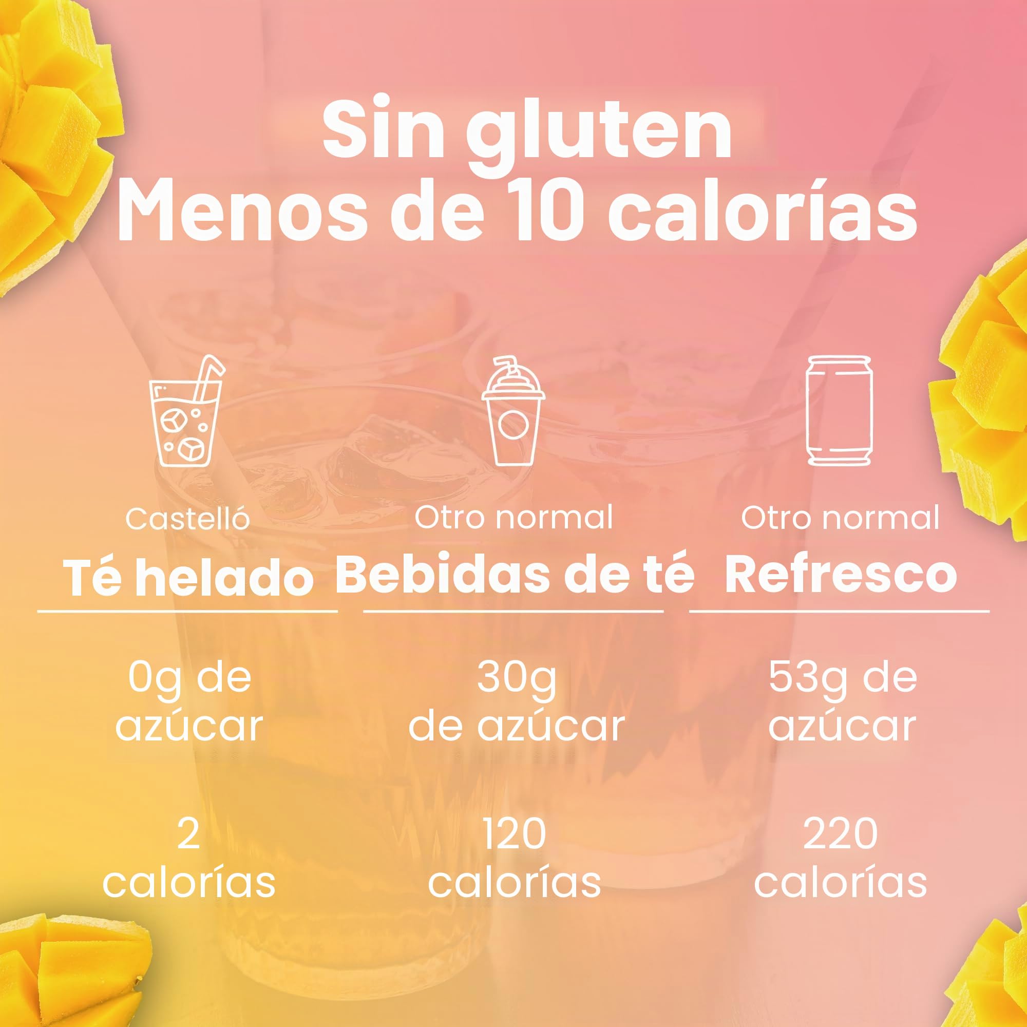 Castello since 1907 Té Frío (Ice Tea - Iced Tea) Zero & Instantáneo | Mango | 15 sobres | 1 sobre = 500 ml de Té | 0 Calorías | 0 Azúcar | 0 Aspartamo