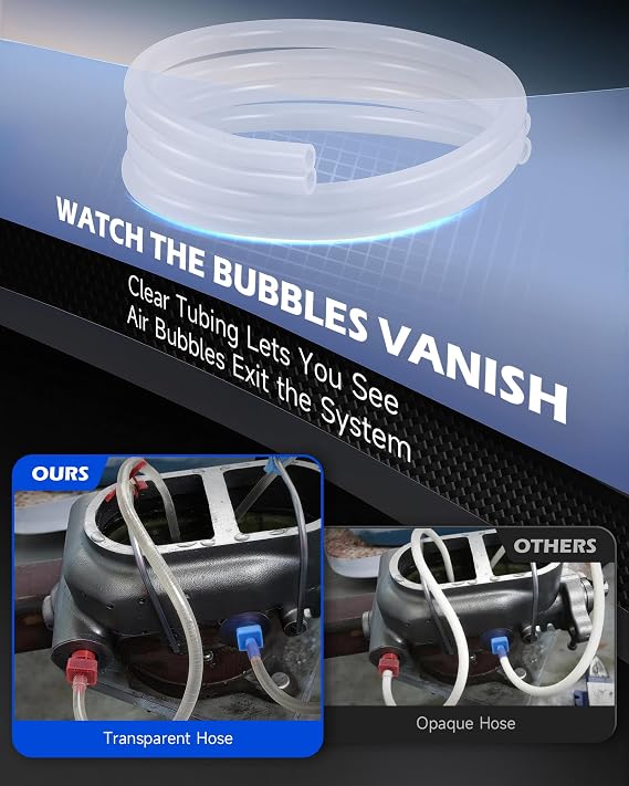 Orion Motor Tech Master Cylinder Bleeder Kit Compatible with 14151, 31pc Complete Brake Bleeder Tool Kit with SAE & Metric Fittings, 22 in Clear Hose, Clips and PTFE Tape, Universal Fit