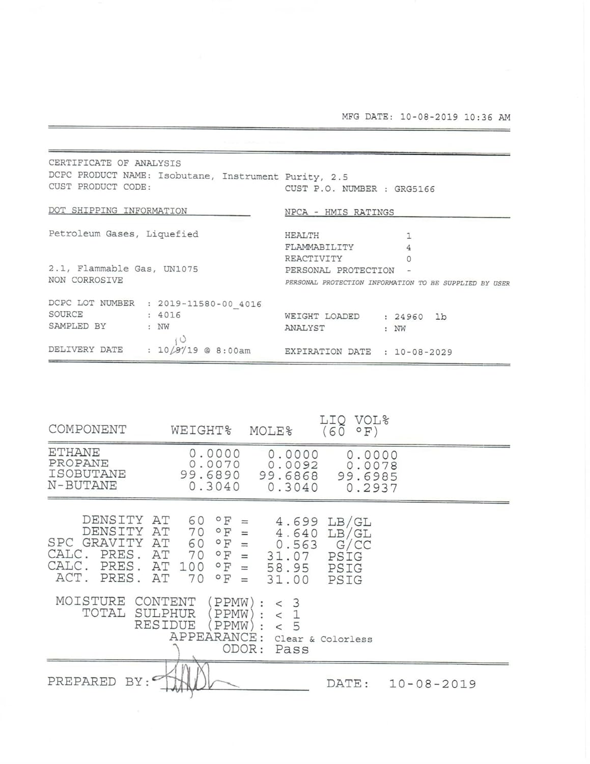 BVV 20LB Iso-Butane Refill Tank - Fuel for Iso-Butane Gas Stove, Lighter - 99.5% Pure Propellant Cannister for Gas Ovens, Torch-None/None