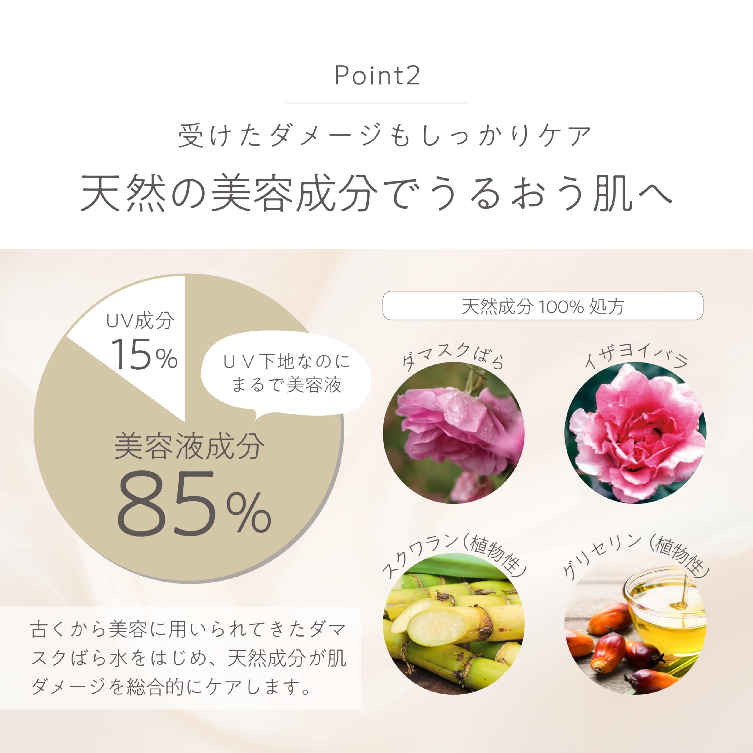 Amazon.co.jp: HANA ORGANIC ウェアルーUV 日焼け止め・日中美容液