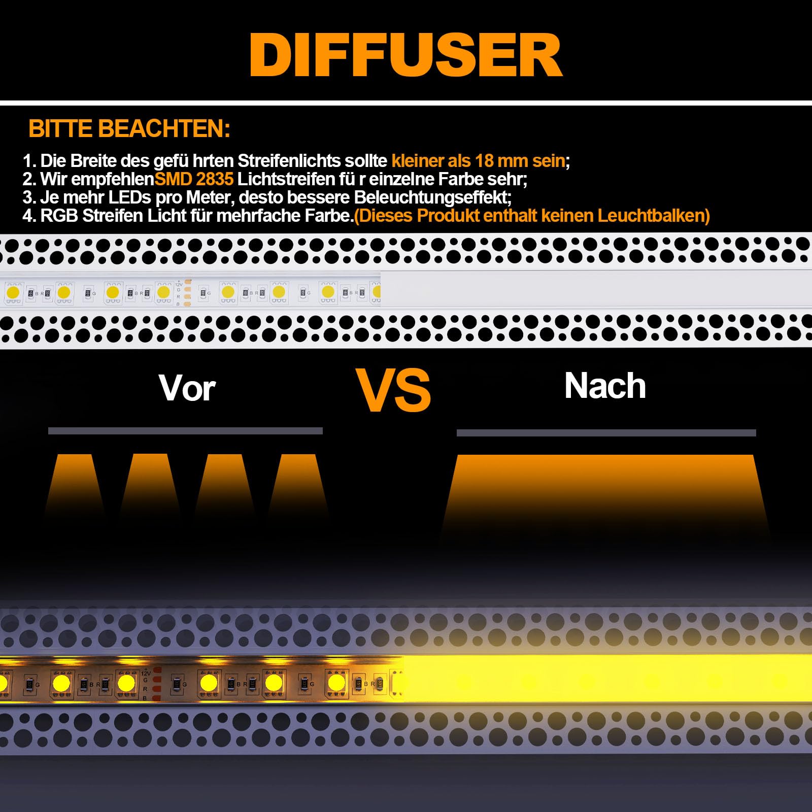 Chesbung LED Trockenbauprofil für 18MM Streifen, 6x1M Aluminum Profil Trockenbau AluProfil für Decken und Wände, Kanal Schiene Eckprofil mit Weiß Abdeckung, Diffusor für Breitere Strip wie Philips Hue