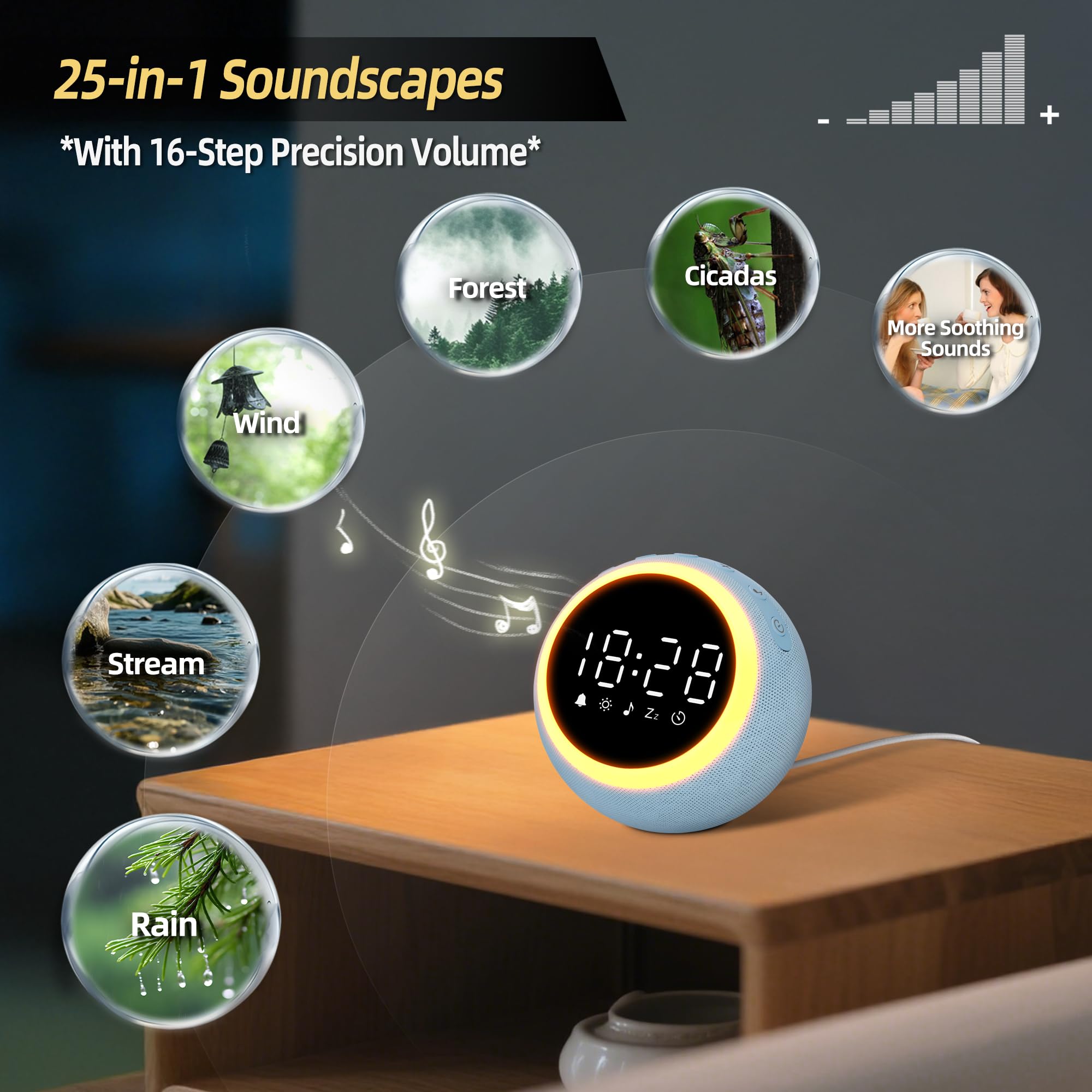 Maxstar Sveglia Digitale Intelligente con 25 Suoni Rilassanti, Luci Notturna,Snooze,Timer,Volume e Luminosità Regolabili - Sveglia da Comodino per Bambini,Adulti (Macchina Rumore Bianco per Dormire)
