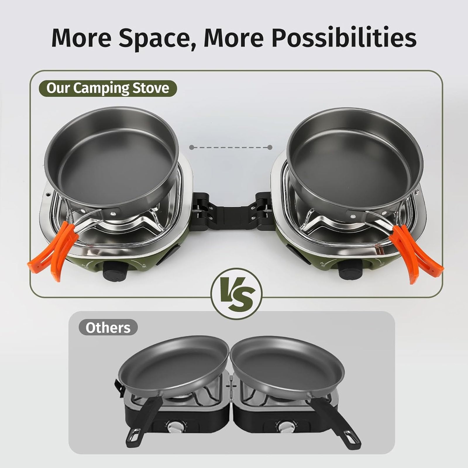 Estufa de camping portátil, diseño plegable de 2 quemadores, 20,000 BTU, quemadores ajustables para cocinar, ideal para acampar en coche, caravana, portón trasero, incluye bolsa de transporte