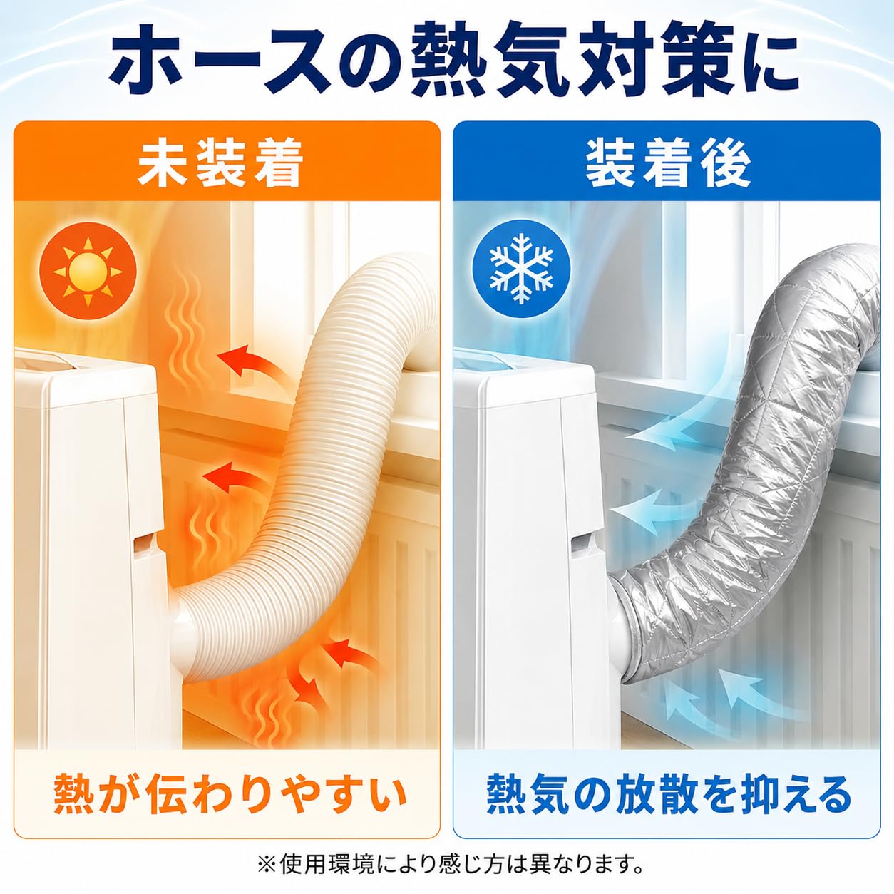 Amazon | ポータブルエアコン 排気ホース断熱カバー 周長約58cm 外径