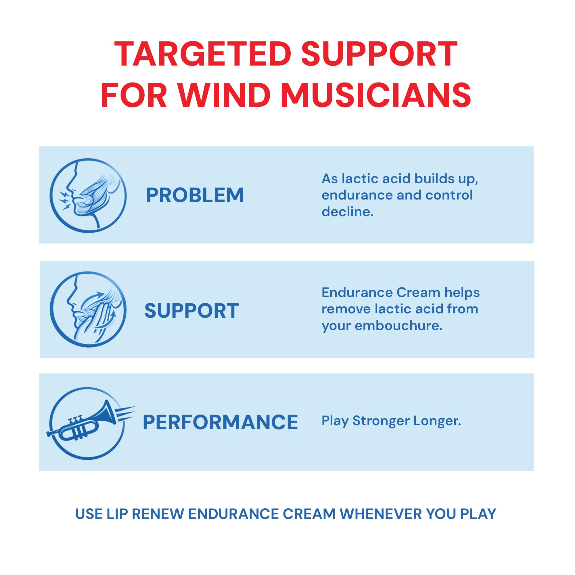 Robinson's Remedies Lip Renew Endurance Cream for Wind Musicians