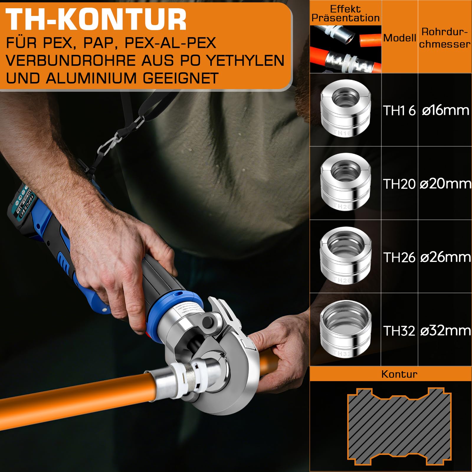Alicates de presión hidráulica con contorno CR V y contorno CR TH, 18 V, pinzas de presión eléctricas, tubo de cobre, incluye V15-18-22-28 y TH16-20-26-32, 2 baterías de 5 Ah y cargador rápido para