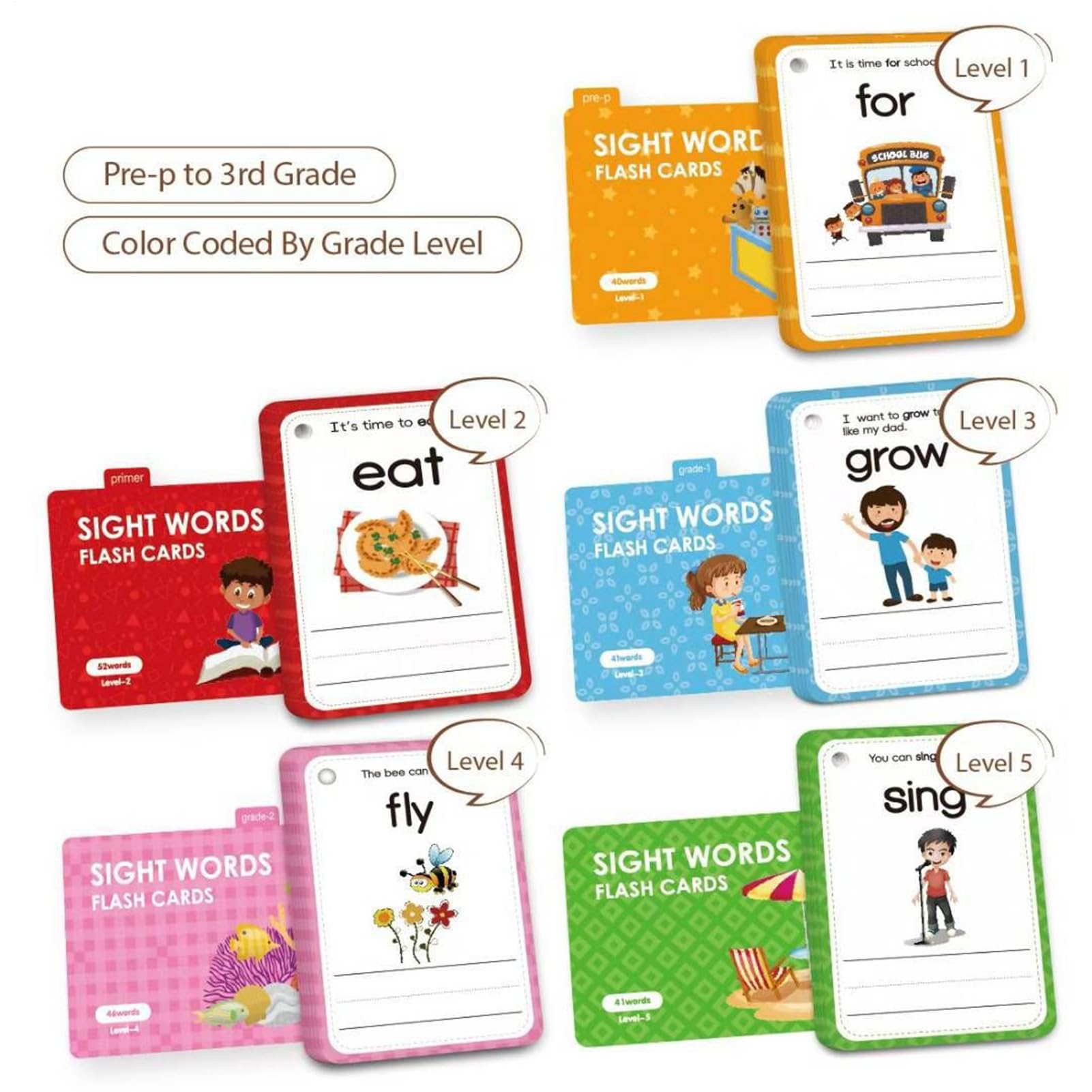 Cartes Flash Mots Fréquents Fournitures pour Le Développement De
