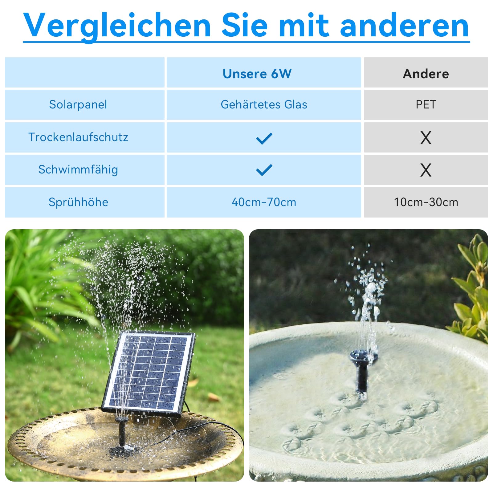 POPOSOAP Fuente solar exterior de 6 W, fuente solar para bebedero para pájaros con manguera de 1,5 m y 5 boquillas, fuente de agua solar DIY para jardín, estanques pequeños, acuarios
