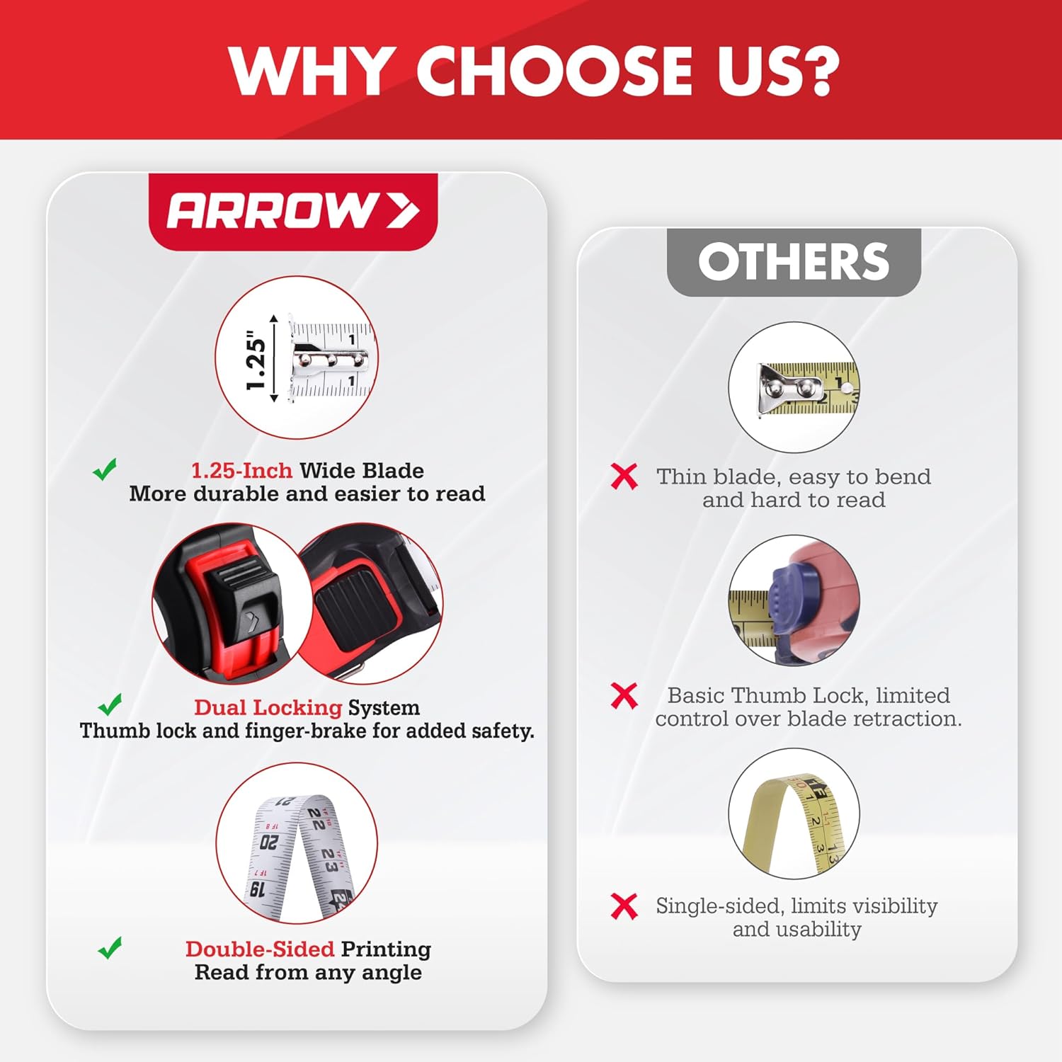 Arrow 25FT Tape Measure, 2PCS Easy Read Measuring Tape with Dual Locking System, Double Sided Measurement Tape with 1.25″ Blade, Belt Clip, Dual-End Metal Hook, and Rubber Protective Casing