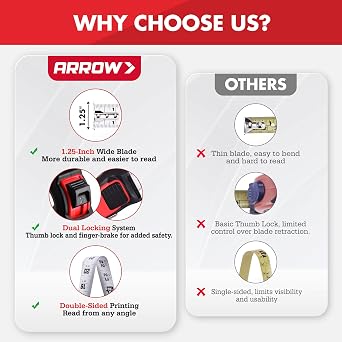 Arrow 25FT Tape Measure, Easy Read Measuring Tape with Dual Locking System