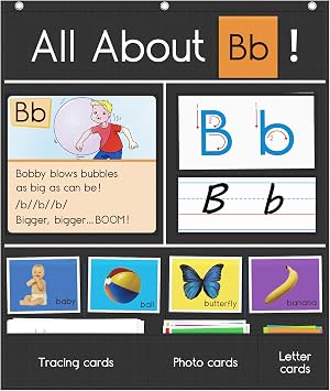 Auchq All About Letter Pocket Chart، Letter of the Day / Week Activity Wall- يوفر الممارسة اليومية للطلاب في تعلم الأبجدية ، والهتافات ، والكلمات العظيمة لمدرسة Classroom Homeschool 34 & quot؛ &times; 27 & quot;