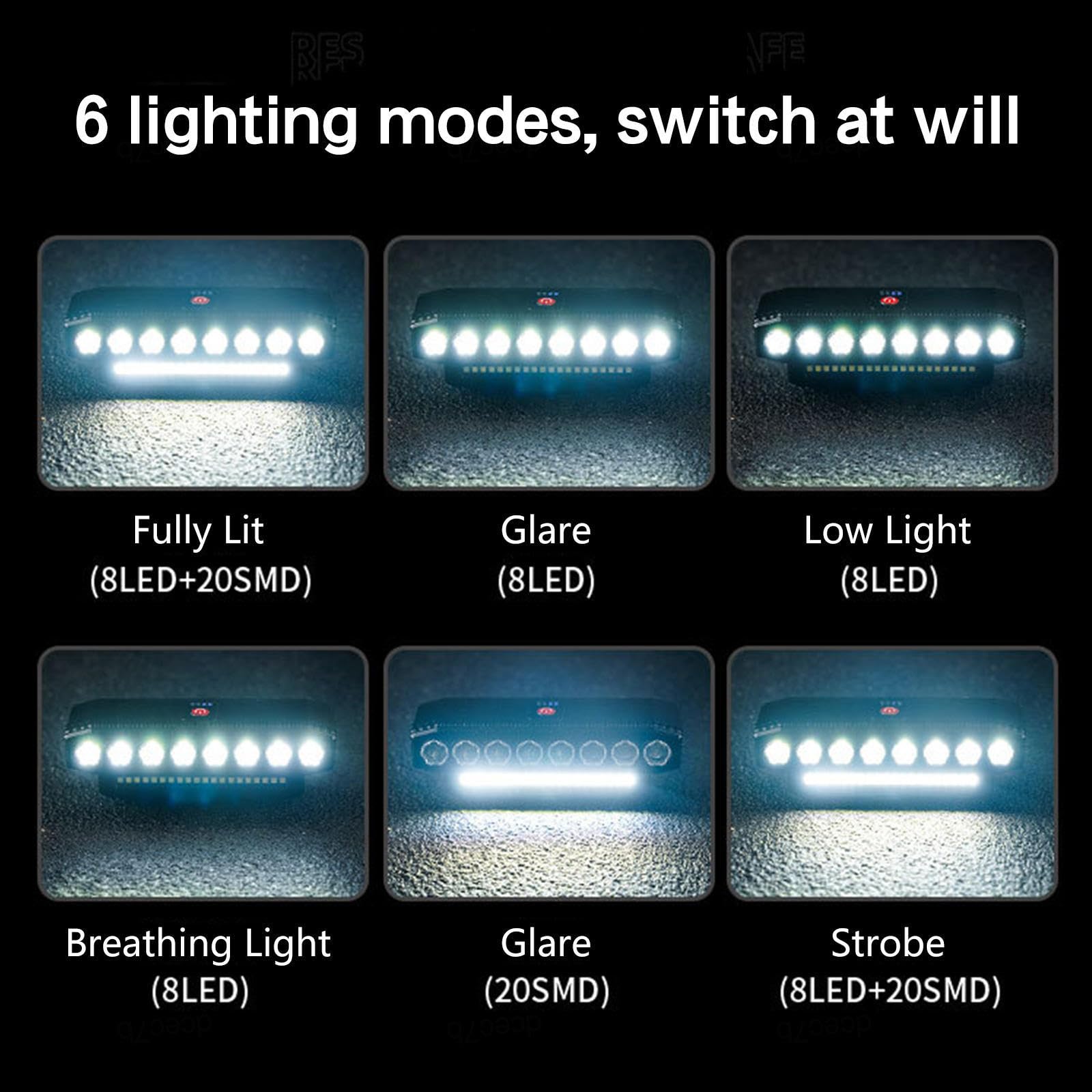 Luci Bicicletta Kit, USB Ricaricabile,Impermeabile Con Luce Posteriore Bici Da Corsa, Frecce Monopattino Elettrico Impermeabile,Per Bici Strada E Mtb