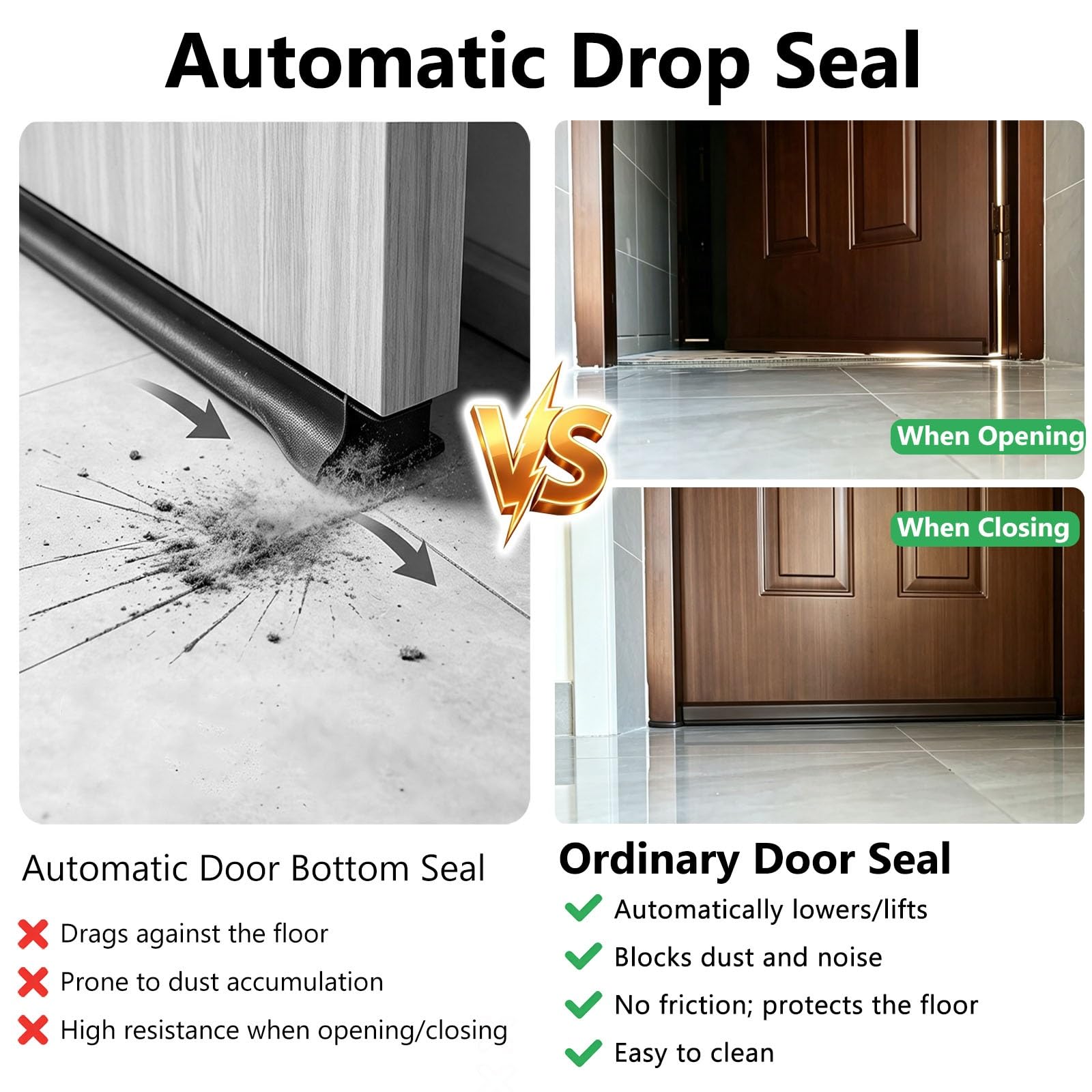 Burlete Inferior Automático Oculto Para Puertas, Oficinas Aluminio