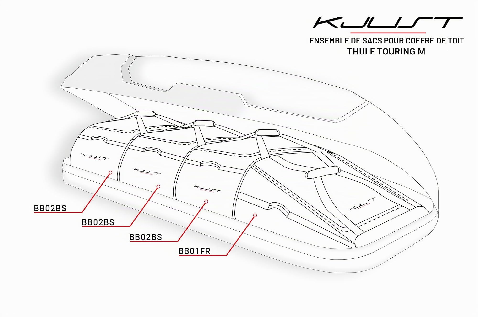 KJUST Sacs Set 4 pièces Compatible Avec Coffre De Toit THULE TOURING M