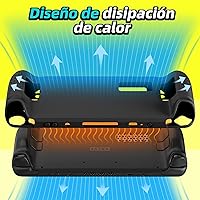 Vista 5 de IINE Steam Deck Protective Case 9 in 1 Full Protection,Soft Silicone Material Shockproof Case,Black