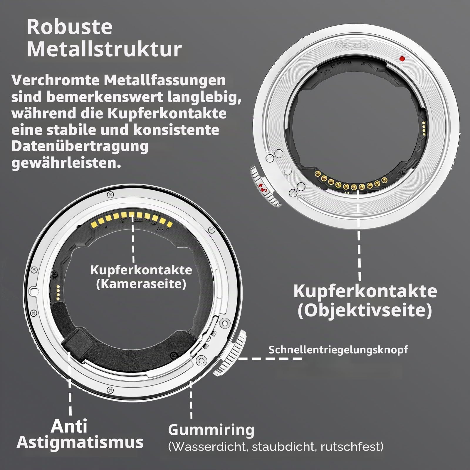 Megadap ETZ21 PRO+ Autofokus-Objektivadapter – Kompatibel mit Nikon Z Kameras ZR Zf Z6III Z5II Z9 Z8 Z7II Z7 Z6II Z6 Z5 Z50II Z50 Z30 für Sony FE, Sigma und Tamron FE Objektive